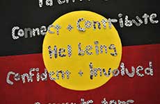 Media Release 14 February 2019 – National strategy for Aboriginal and Torres Strait Islander children key to realise aspirations of the apology