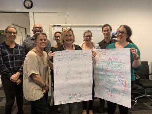 SNAICC ATSICPP Training ACT 2019