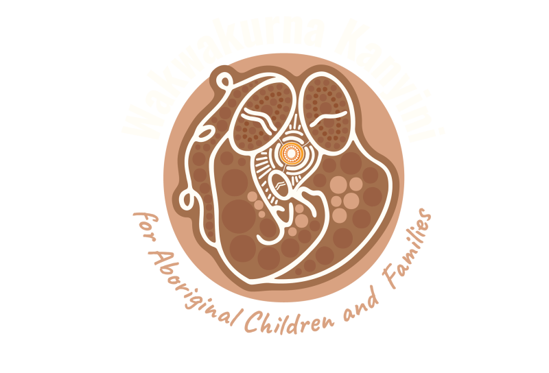 Wakwakurna Kanyini