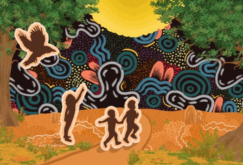 National Aboriginal and Torres Strait Islander Children's Day